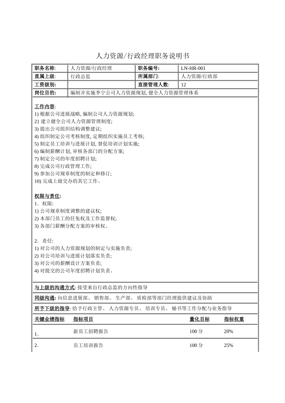 人力资源行政经理职务说明书_第2页