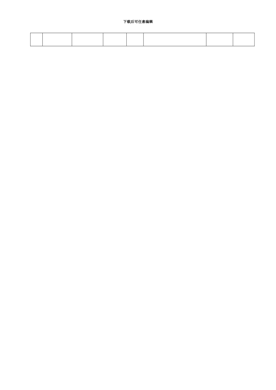 人力资源表格_第3页