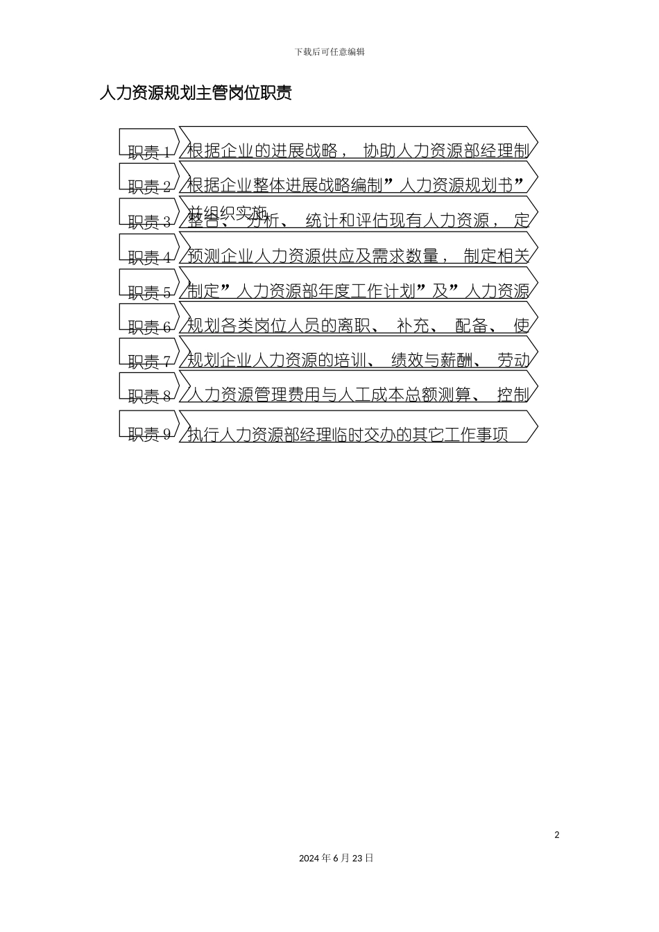 人力资源规划主管岗位职责_第2页