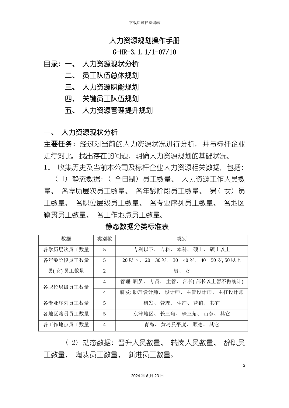 人力资源规划操作手册表格_第2页