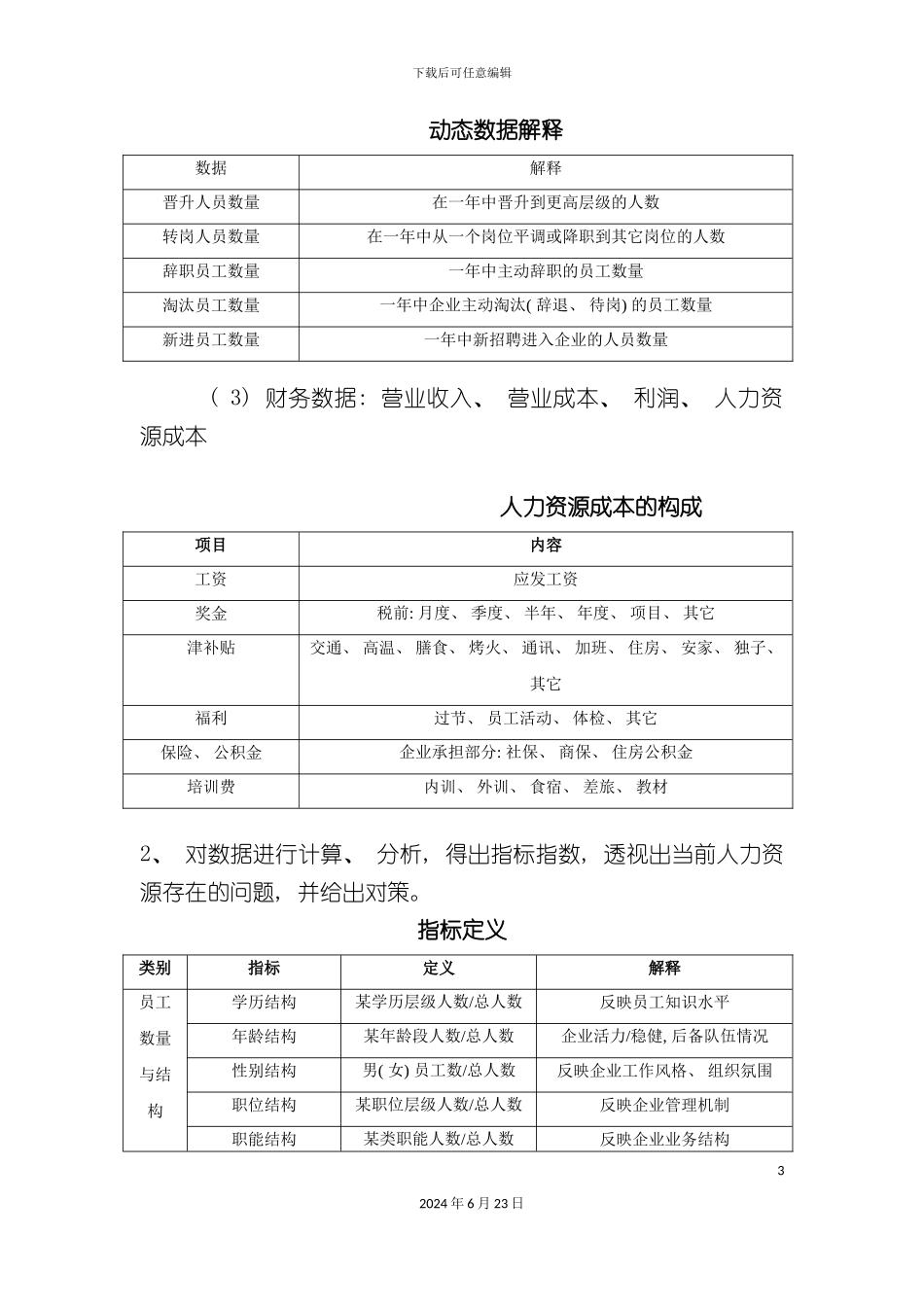 人力资源规划操作手册表格_第3页