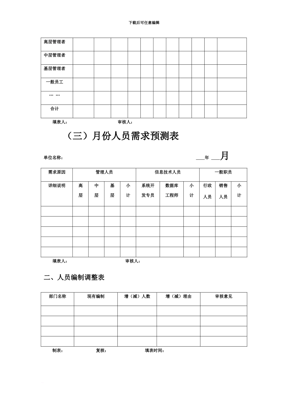 人力资源规划表格_第3页