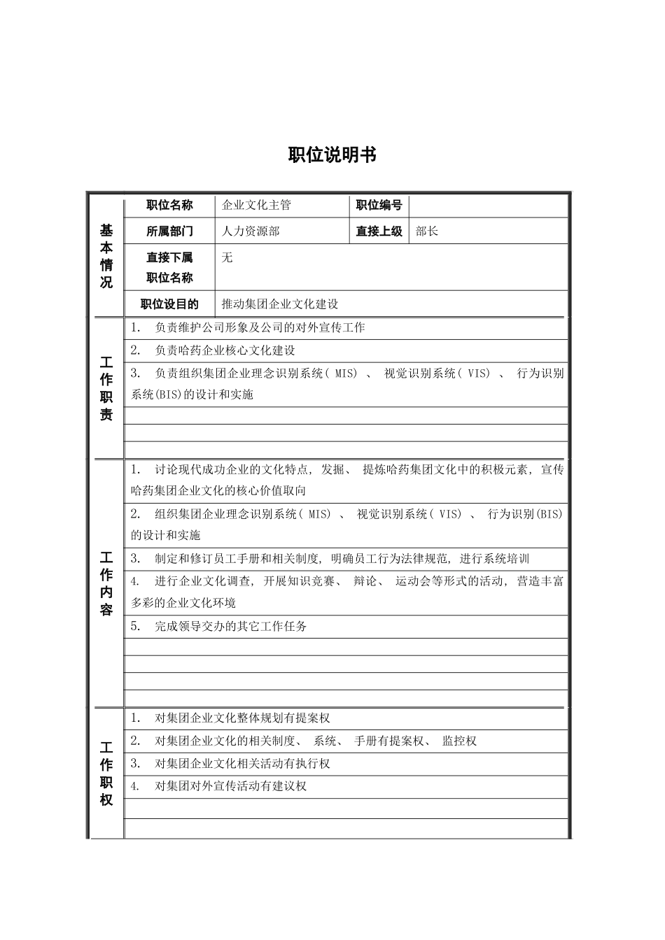 人力资源部企业文化主管岗位说明书_第2页