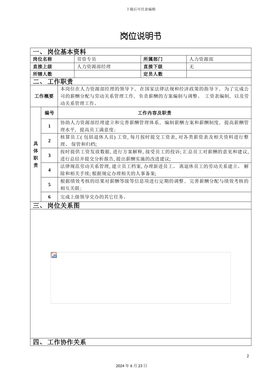 人力资源部劳资专员岗位说明书_第2页