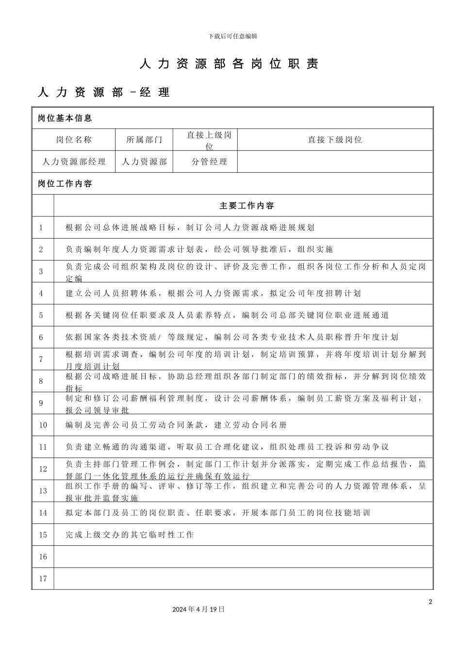 人力资源部各岗位职责_第2页