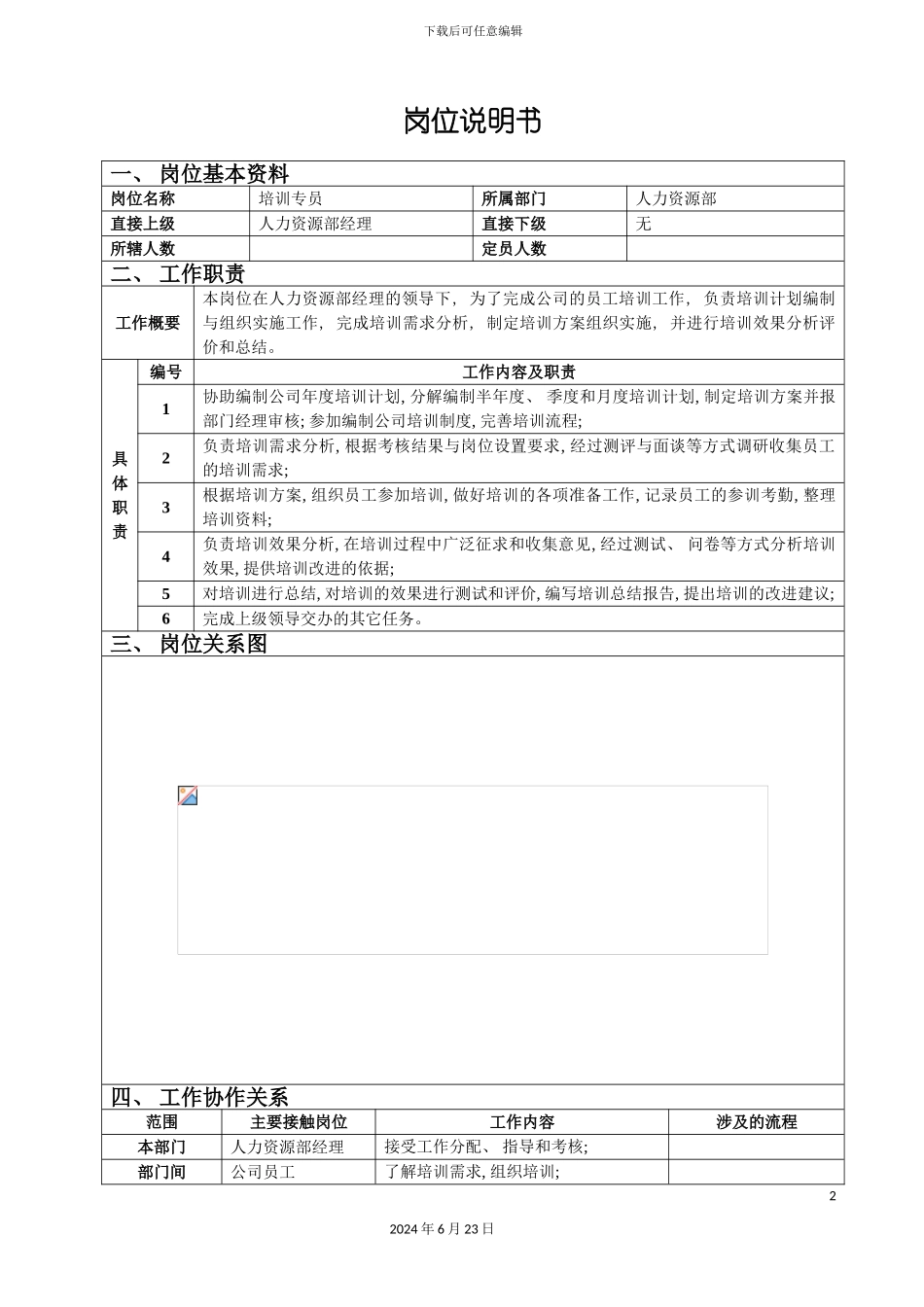 人力资源部培训专员岗位说明书_第2页
