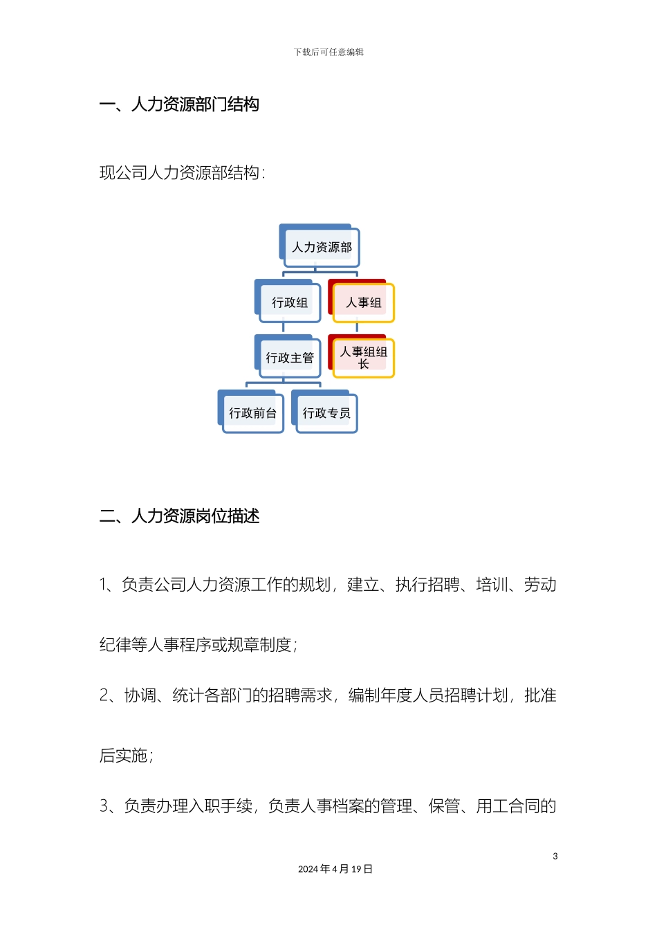 人力资源部岗位职责与工作标准_第3页