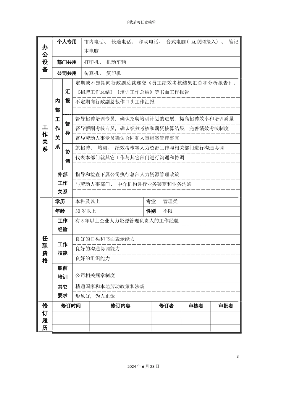 人力资源部总经理岗位说明书_第3页