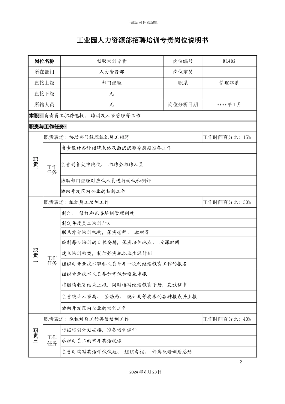 人力资源部招聘培训专责岗位说明书_第2页