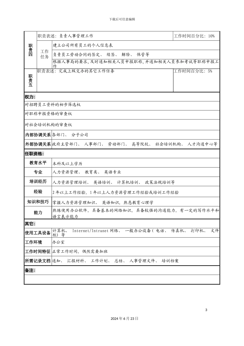 人力资源部招聘培训专责岗位说明书_第3页