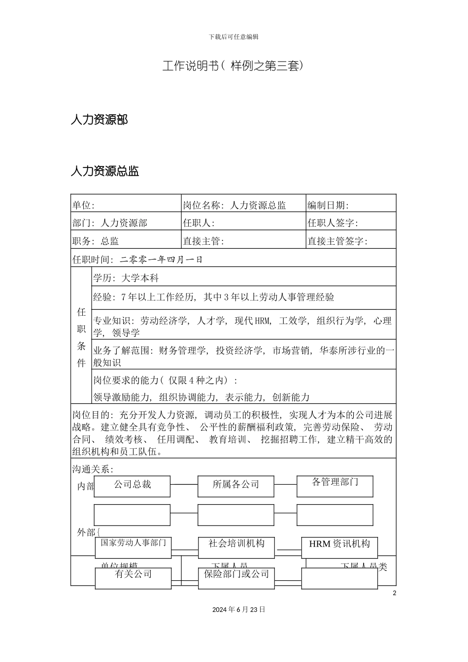 人力资源部工作说明书_第2页