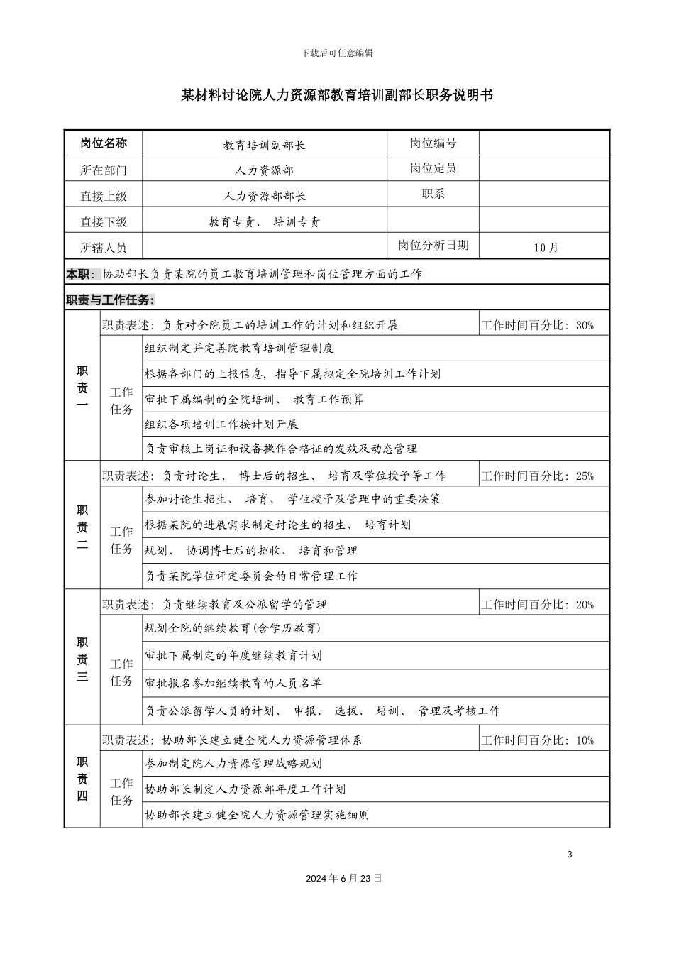 人力资源部教育培训副部长职务说明书_第3页