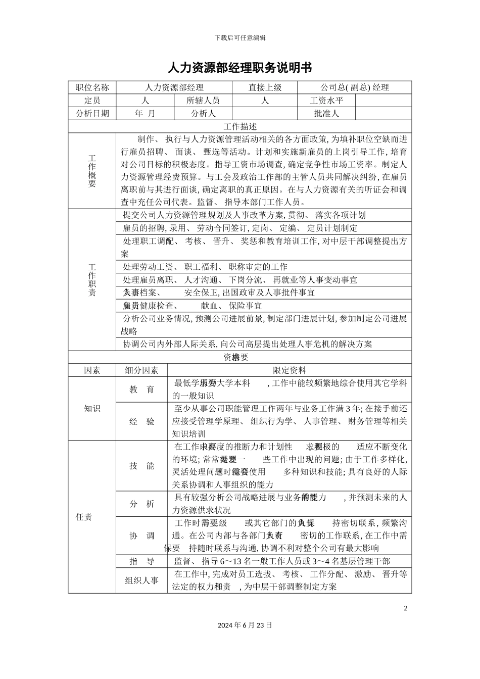 人力资源部经理职务说明书_第2页