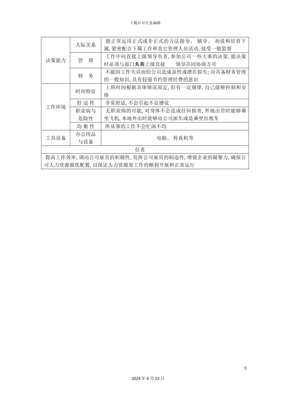 人力资源部经理职务说明书_第3页