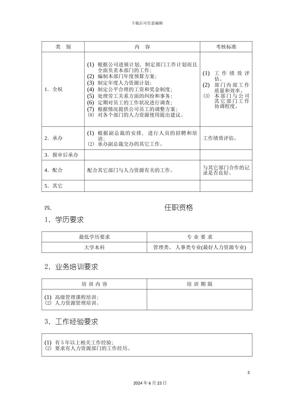 人力资源部经理职位说明书_第3页