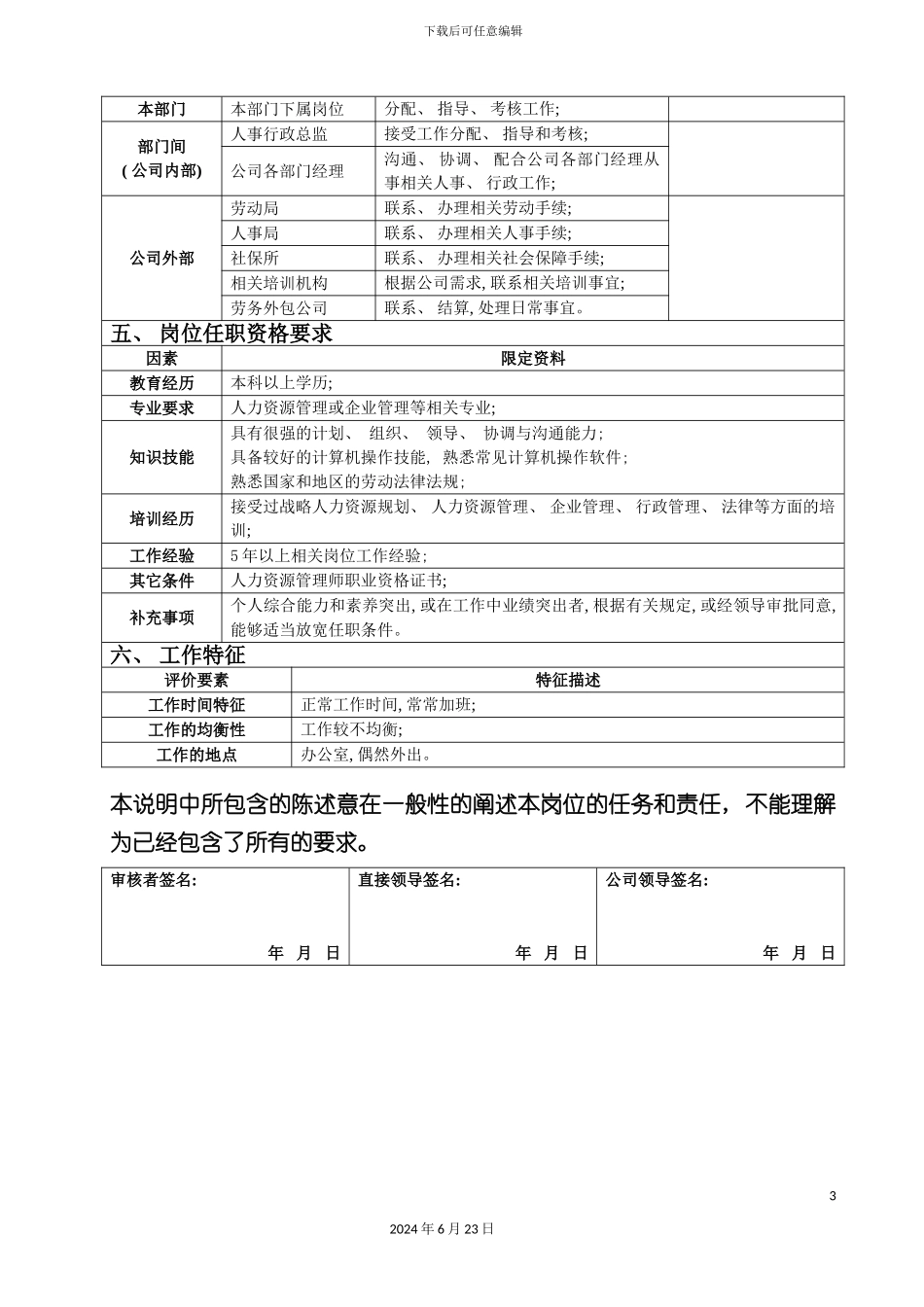 人力资源部经理岗位说明书_第3页