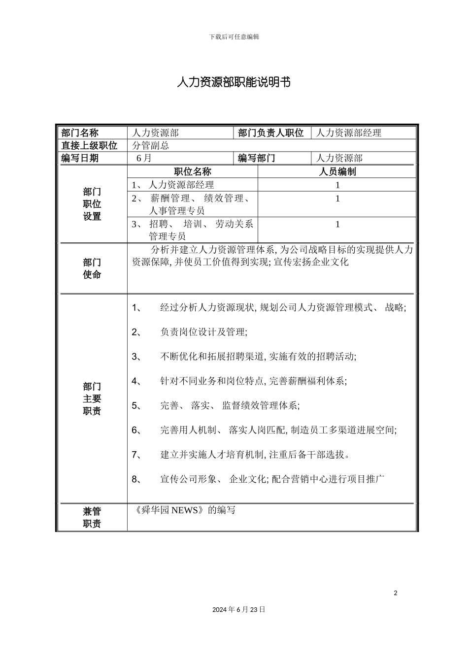 人力资源部职能说明书_第2页