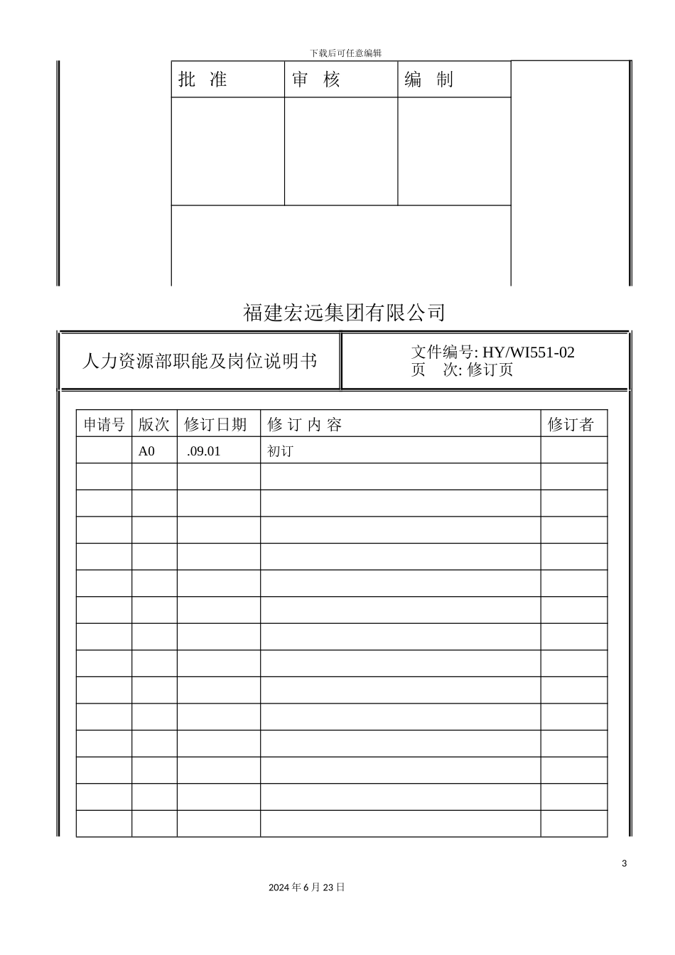 人力资源部职能及各岗位说明书_第3页