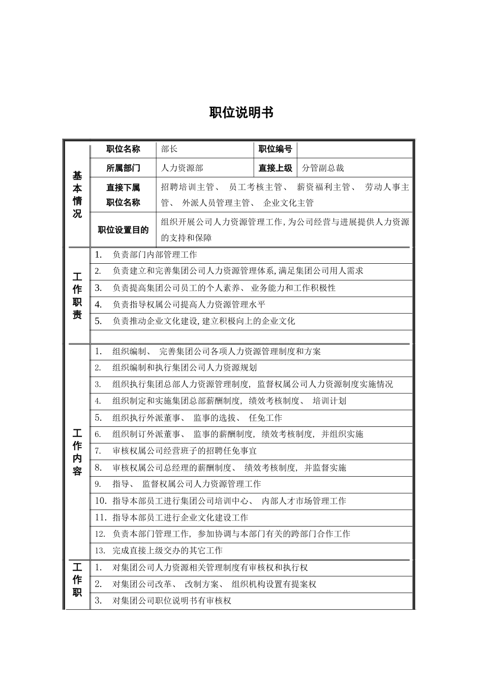 人力资源部部长岗位说明书模板_第2页