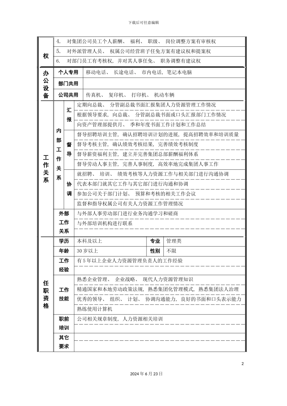 人力资源部部长岗位说明书模板_第3页