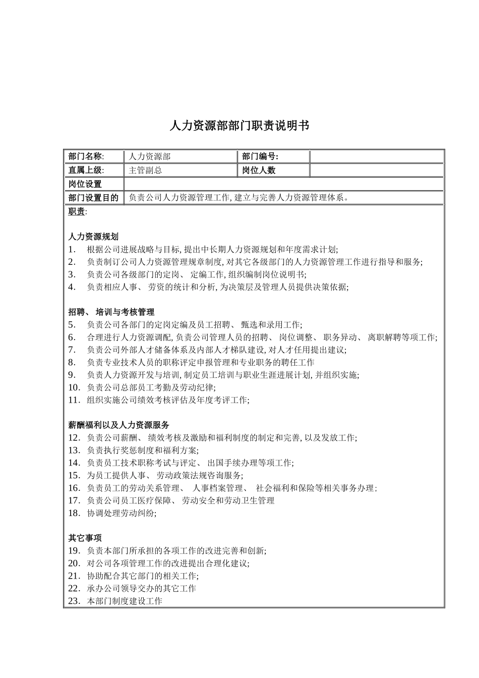 人力资源部部门职责说明书_第2页