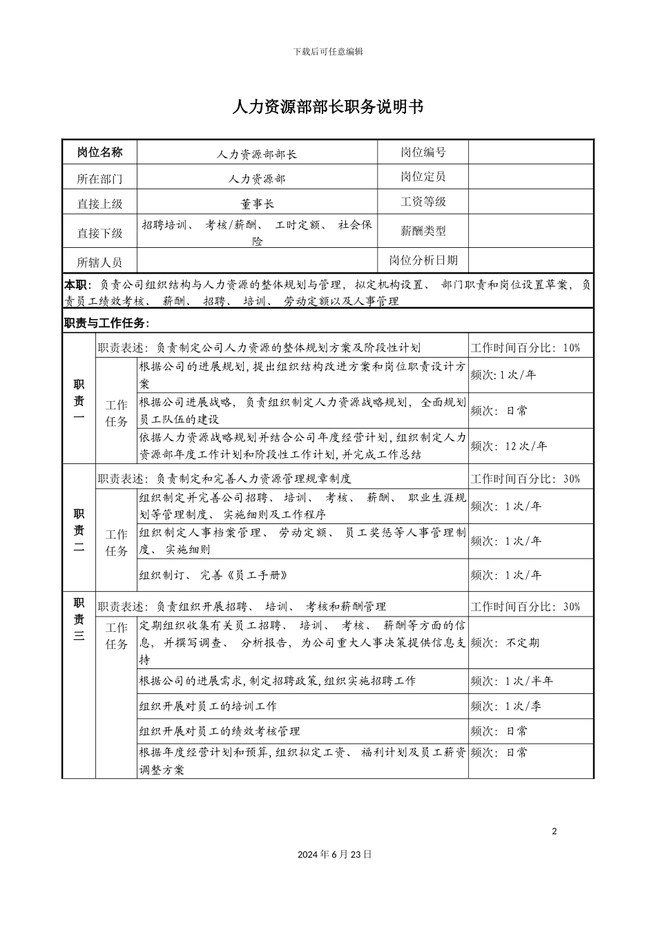 人力资源部部长职务说明书_第2页
