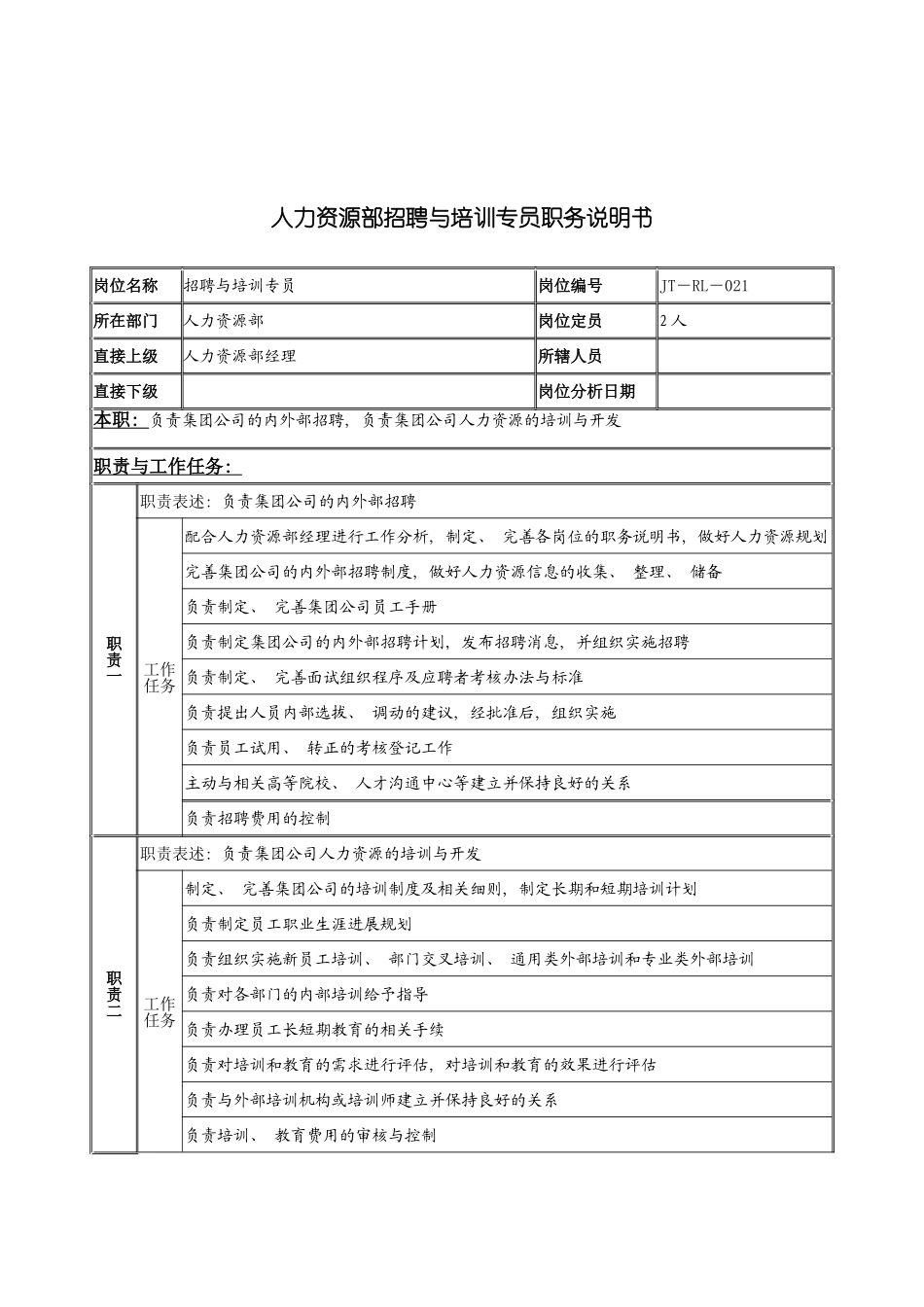 人力资源部招聘与培训专员岗位说明书_第3页