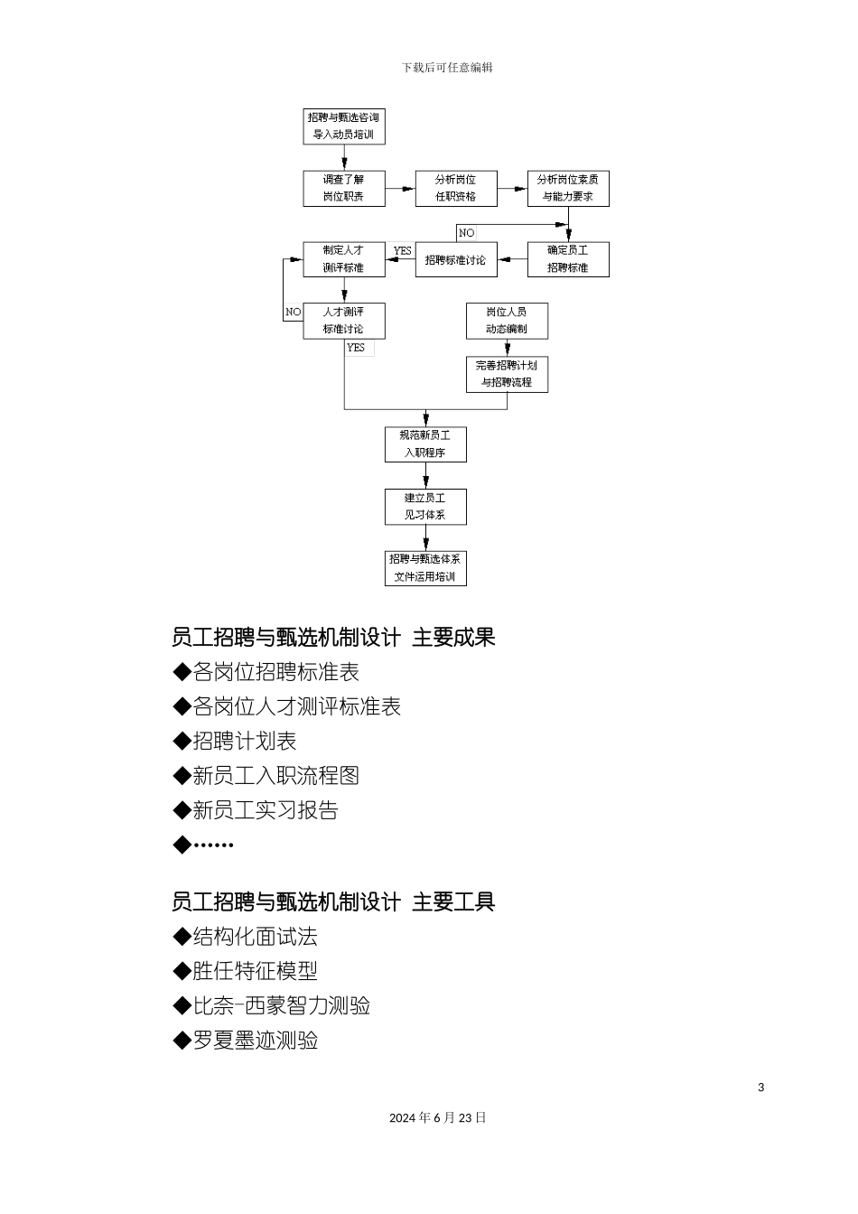 人员体系员工招聘与甄选_第3页