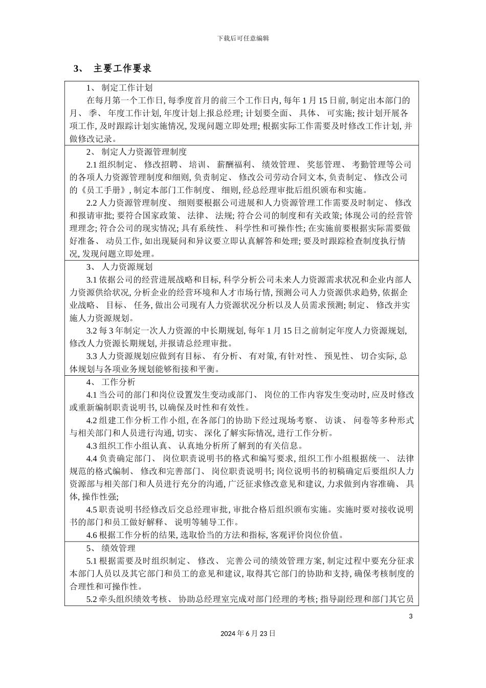 人力资源部经理岗位任务说明书_第3页