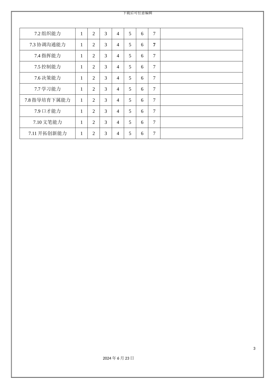 人力资源部长职务说明书_第3页