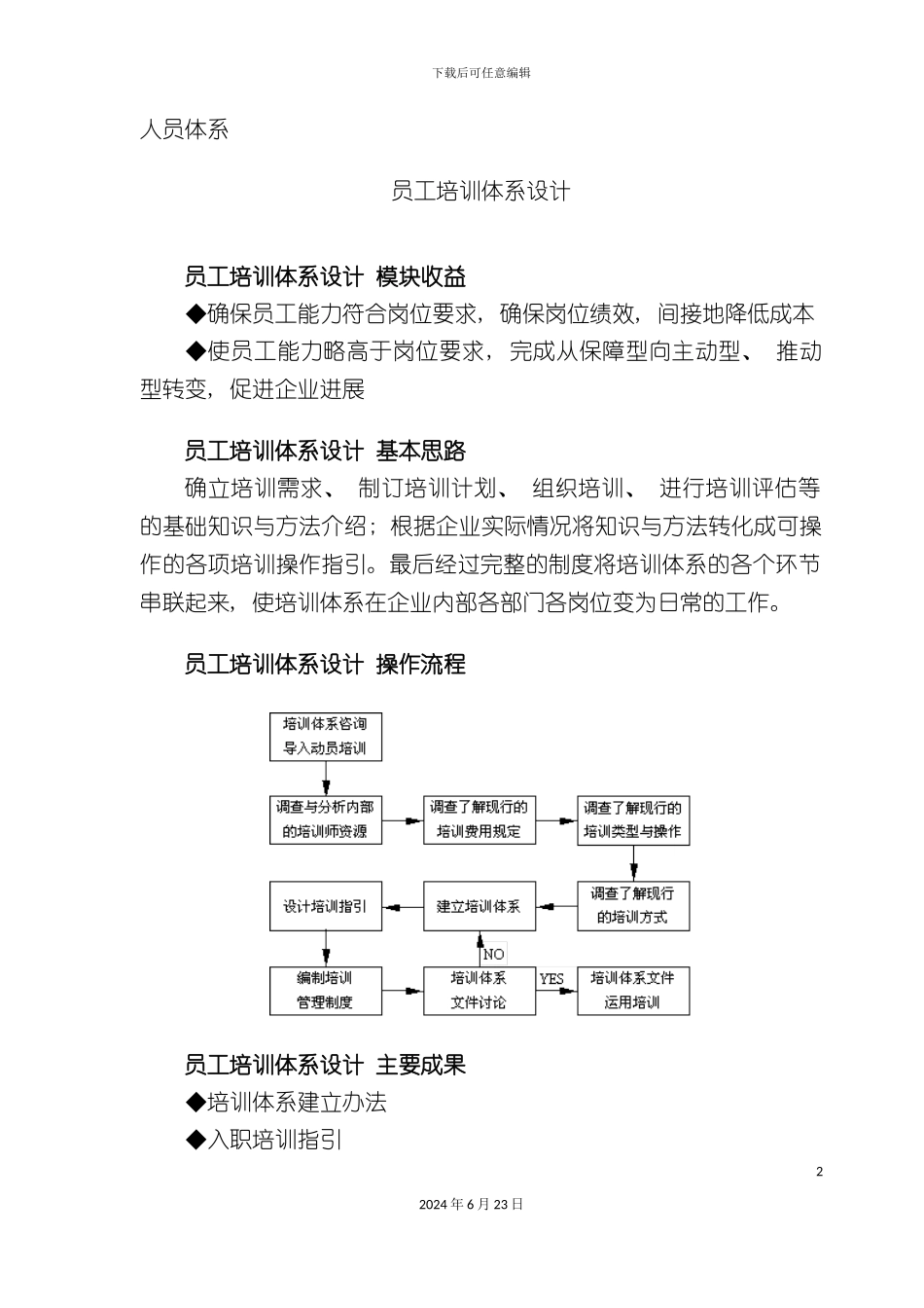 人员体系员工培训体系设计_第2页