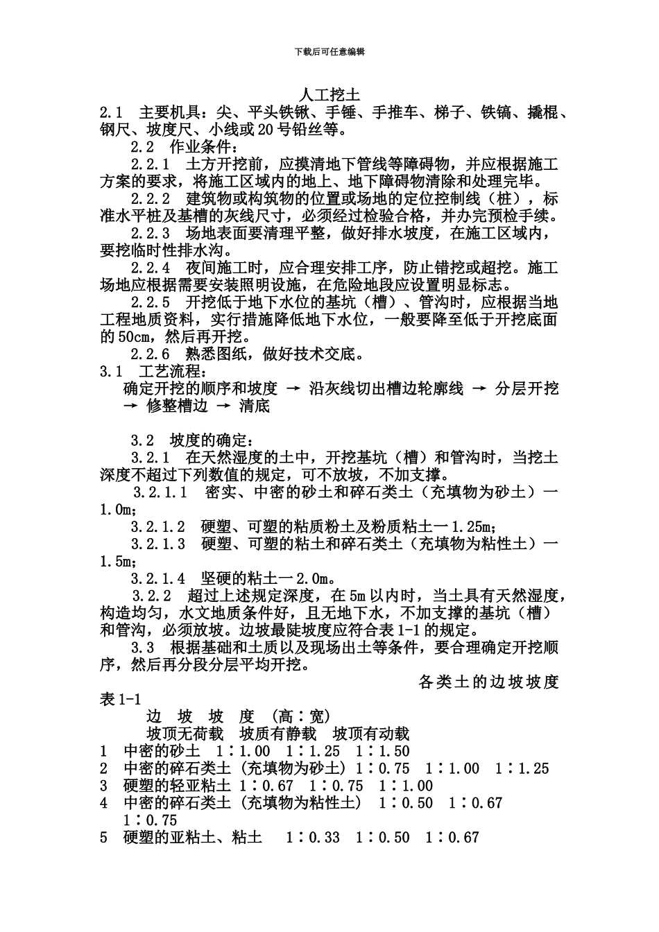 人工挖土方施工标准工艺_第2页