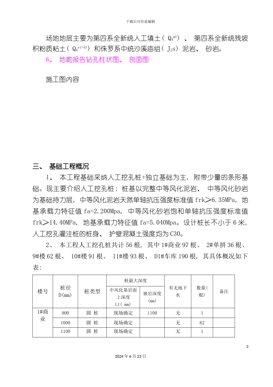 人工挖孔桩安全专项施工方案新_第3页