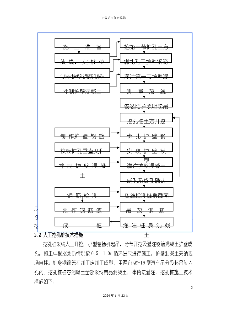 人工挖孔桩施工方案_第3页