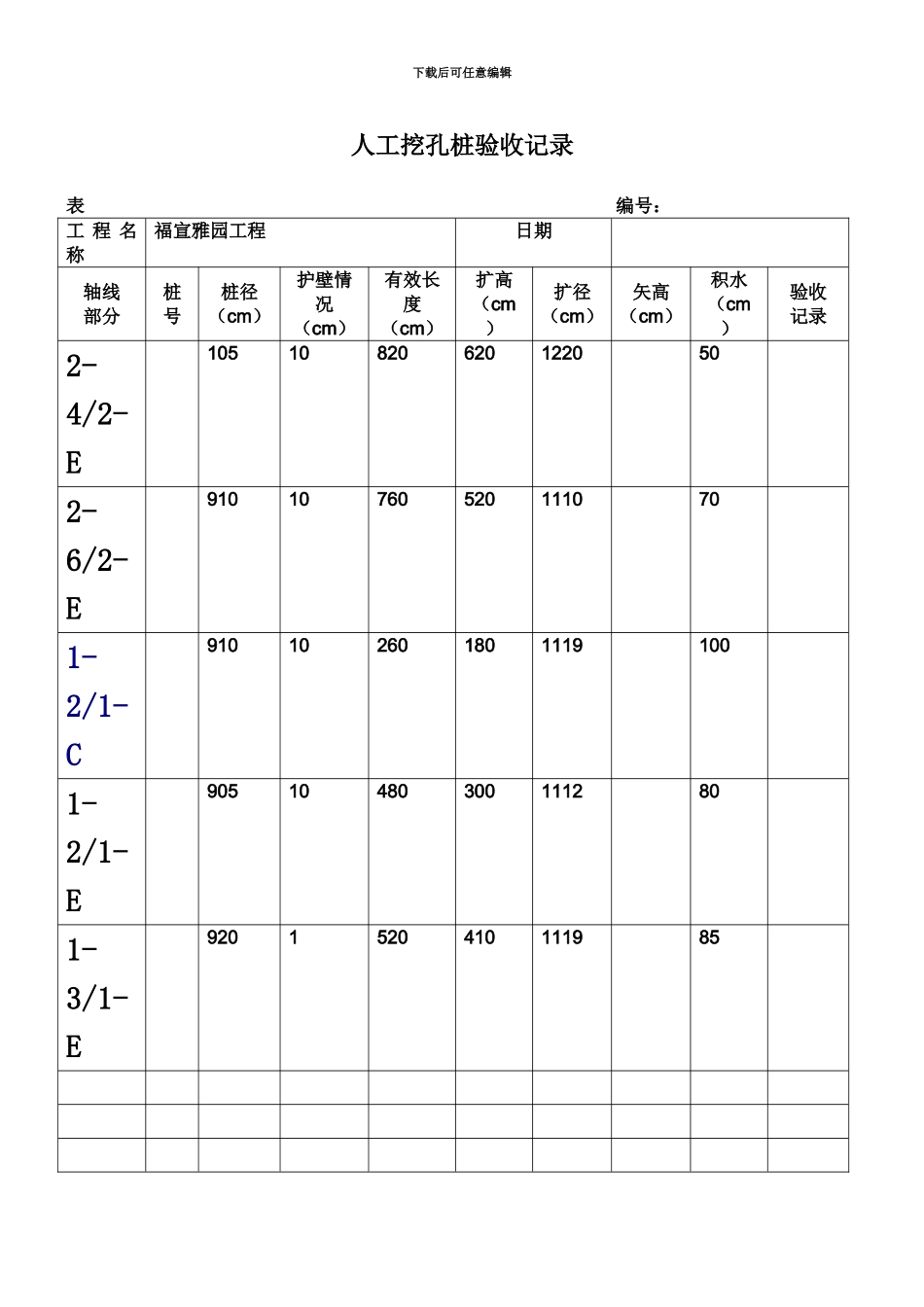 人工挖孔桩验收表格_第3页