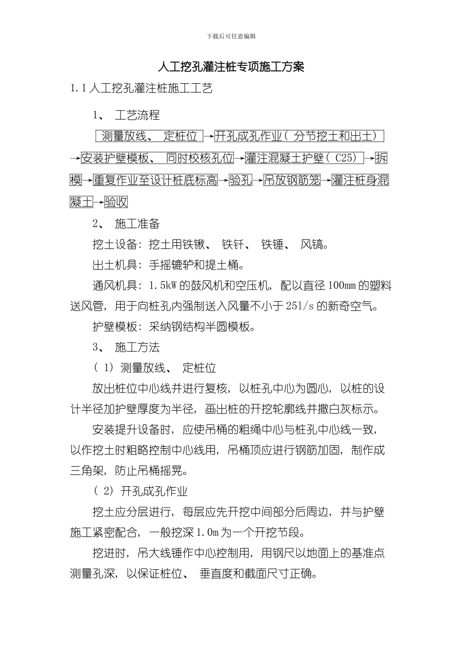 人工挖孔灌注桩专项施工方案模板_第1页