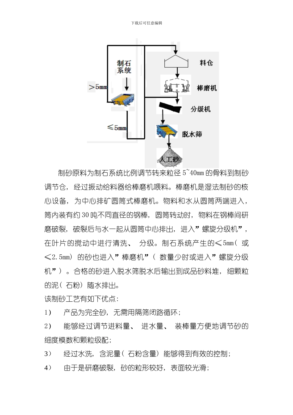 人工砂生产工艺及工程适应性模板_第2页