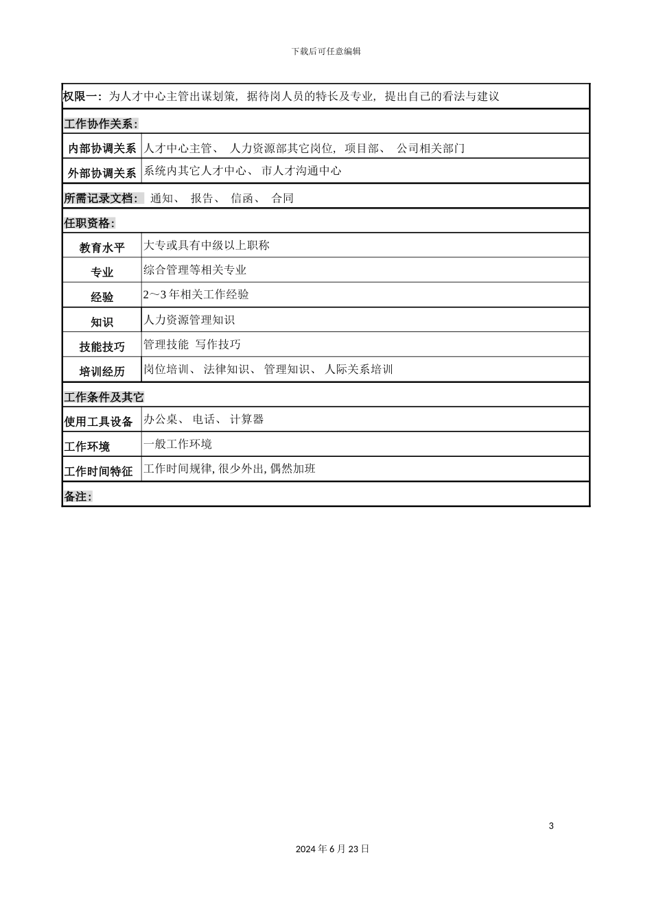 人才中心管理干事岗位说明书_第3页