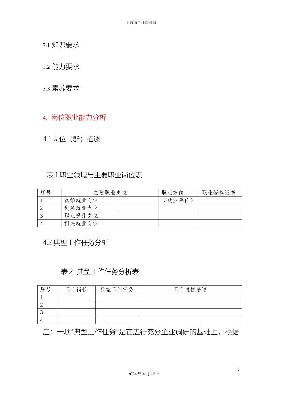 人才培养方案模板_第3页