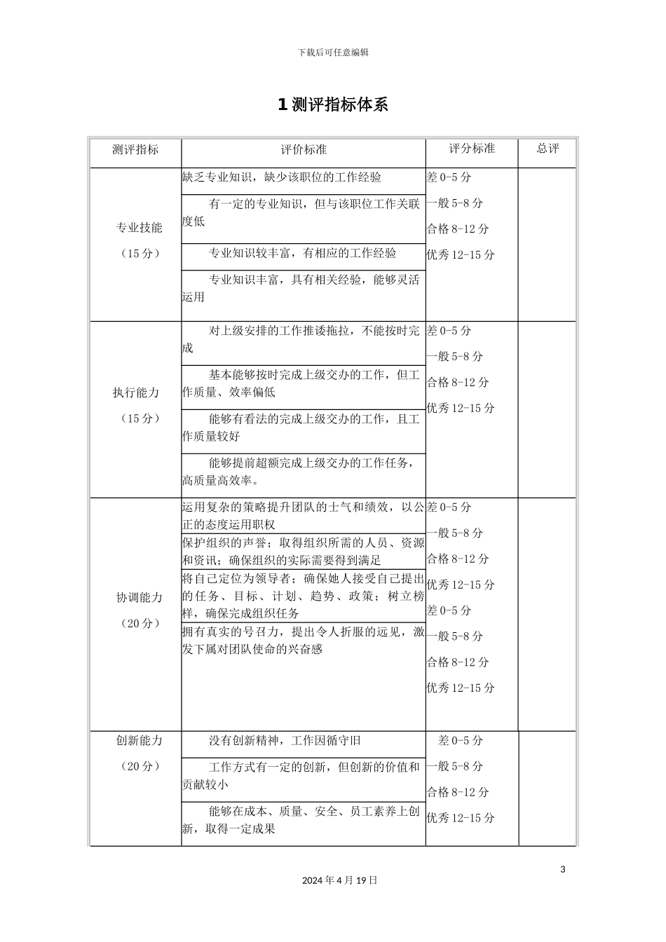 人才测评方案HR猫猫_第3页