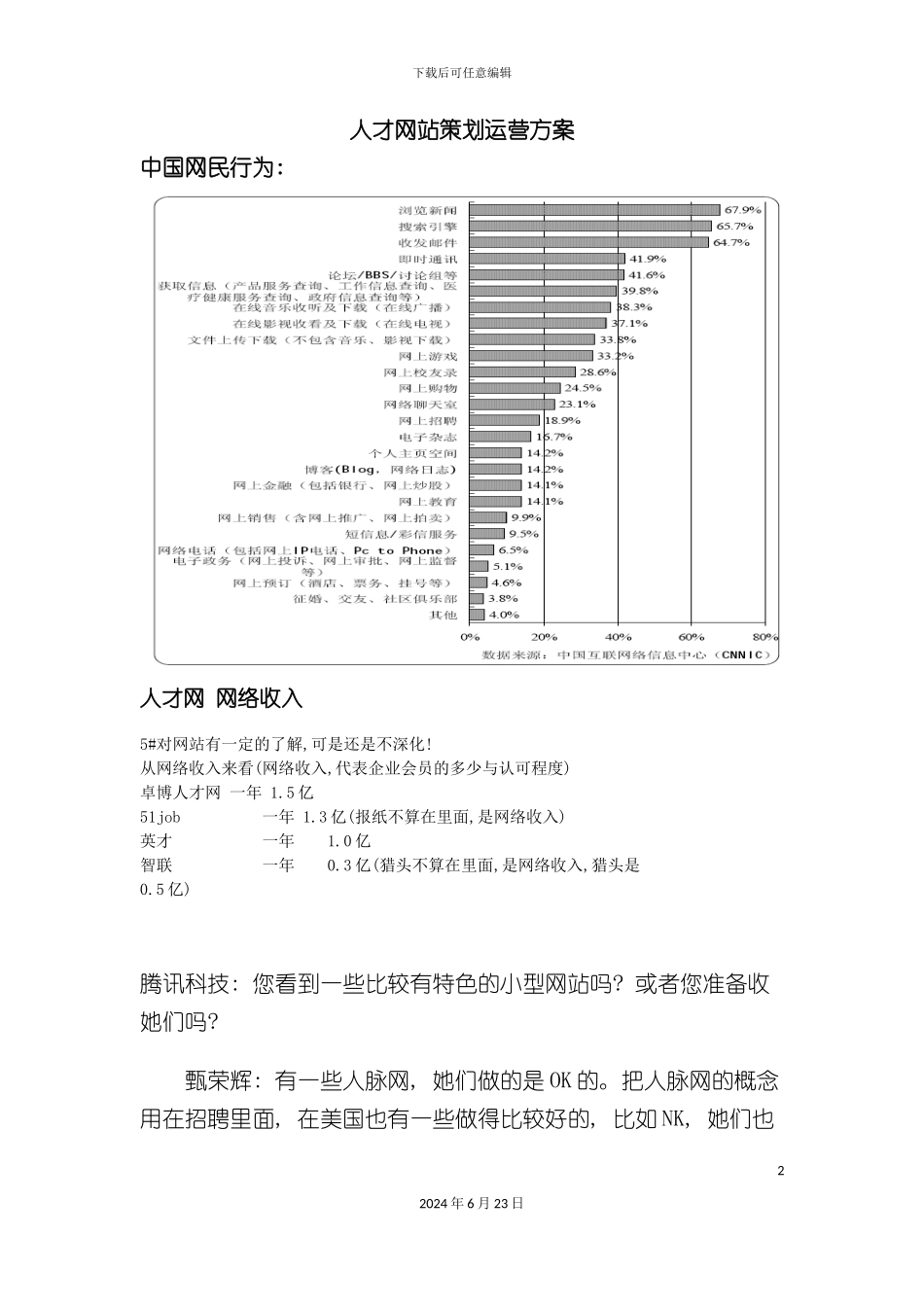 人才网站策划运营方案_第2页