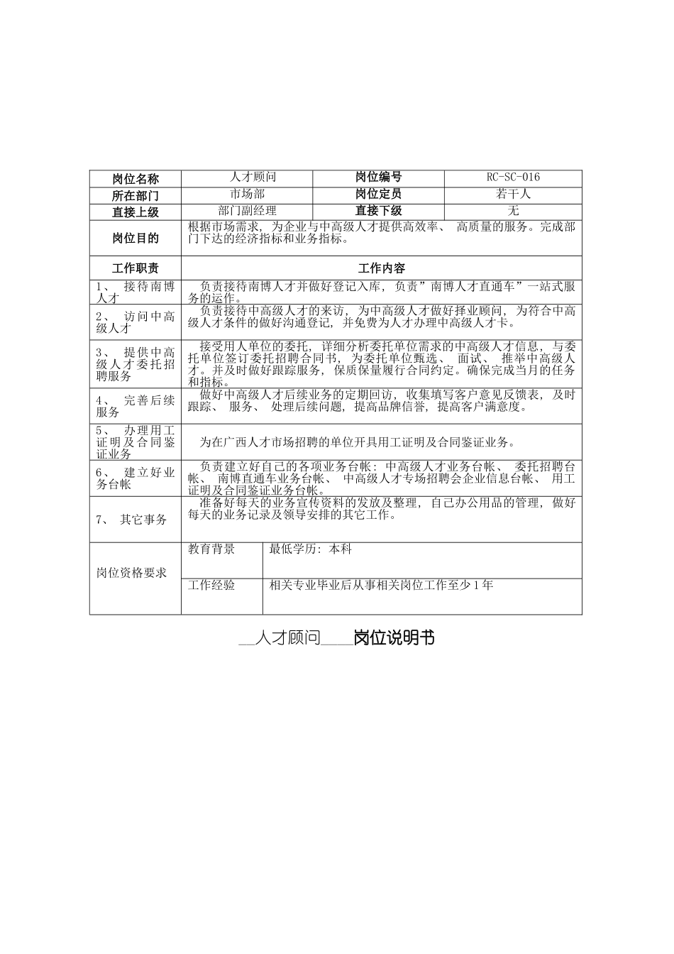人才顾问岗位说明书_第2页