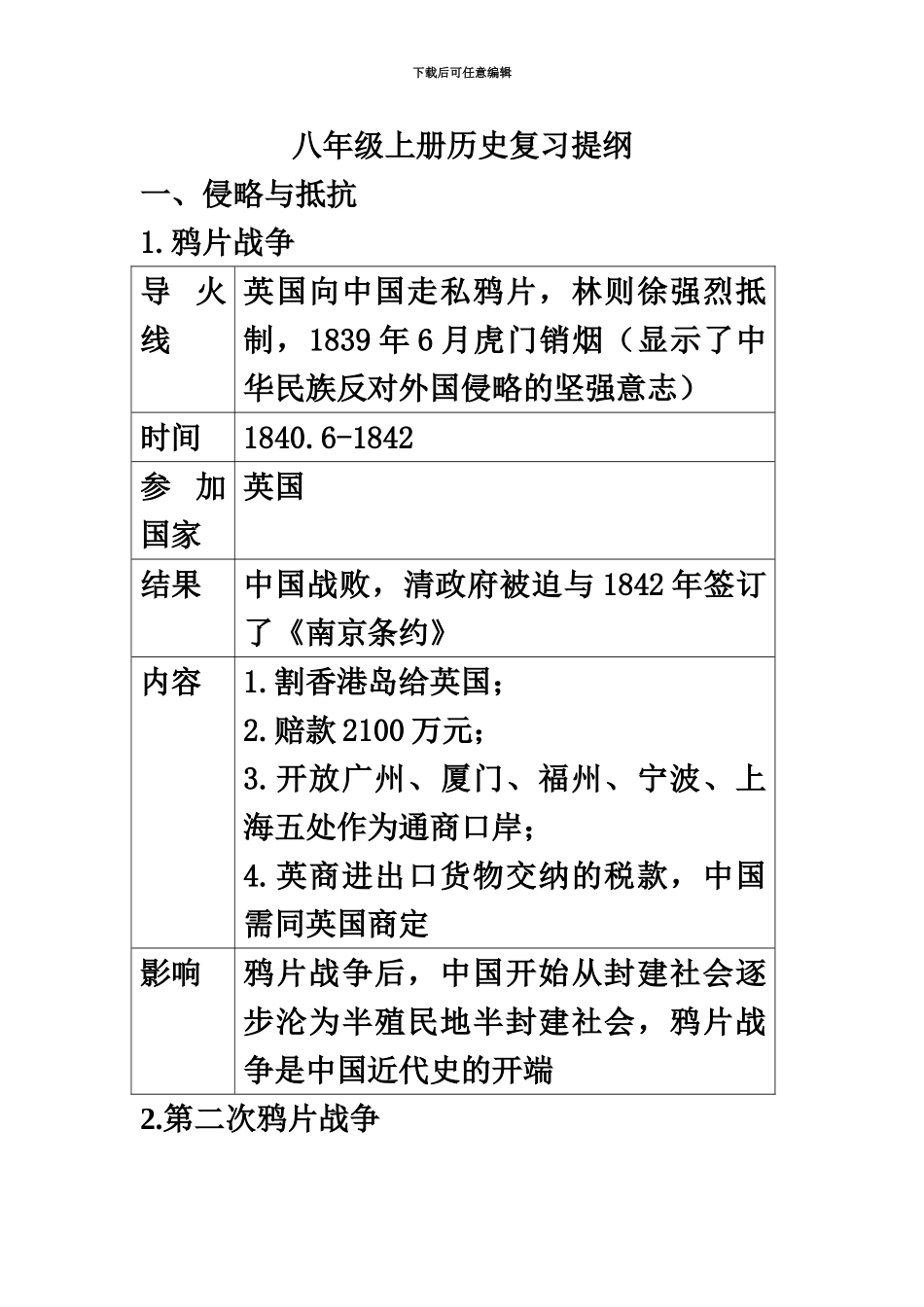 人教版八年级上册历史复习提纲表格版_第2页
