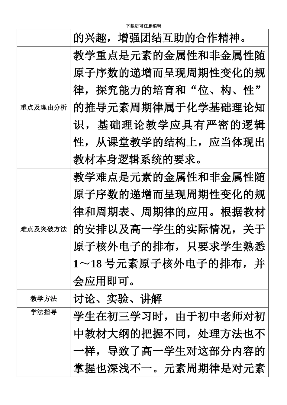 人教版化学必修二第一章第二节教案表格型_第3页