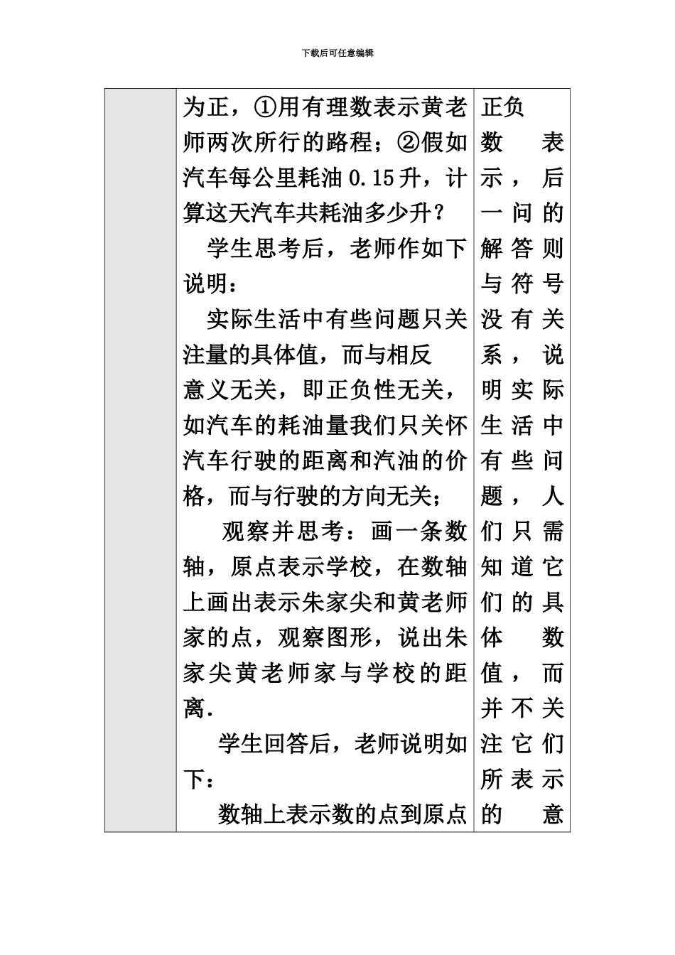 人教版初中数学七年级上册课题绝对值表格式优秀教案教学设计附反思_第3页