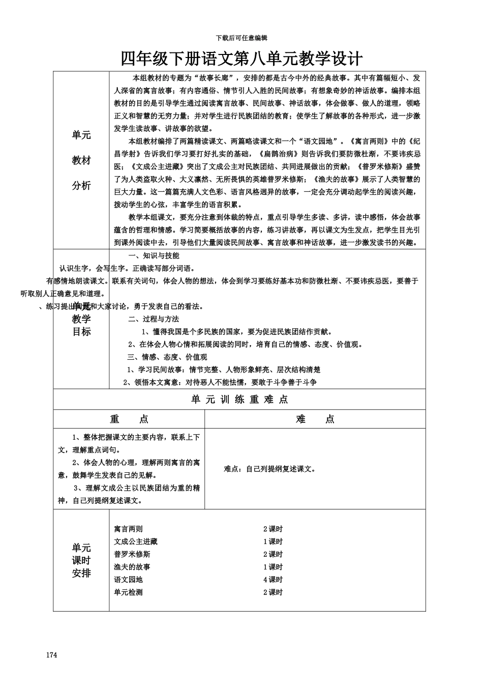 人教版四年级下册语文第八单元教学设计表格_第2页