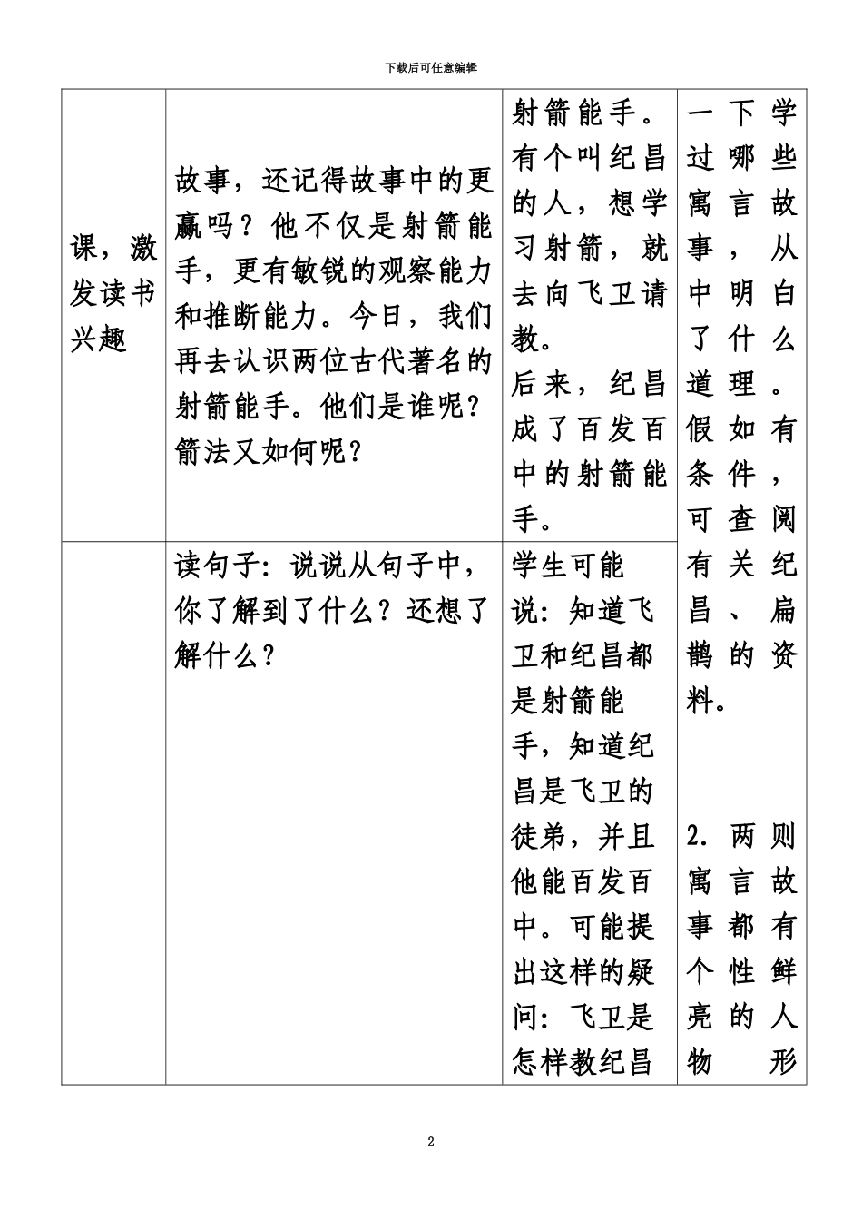 人教版四年级下册语文第八单元表格教案_第3页
