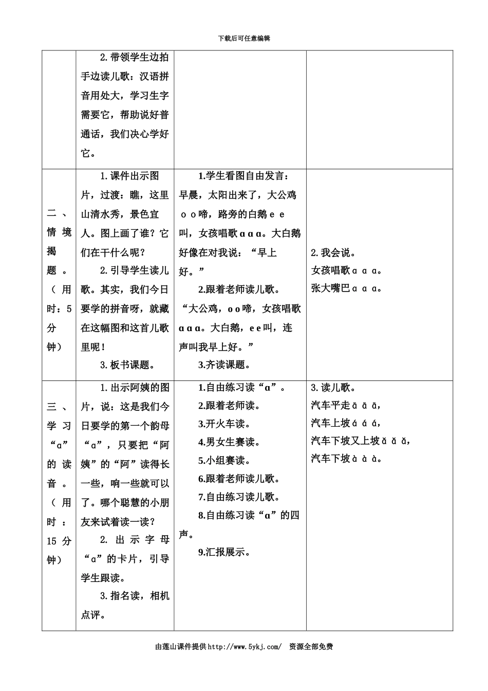 人教版小学一年级汉语拼音教案表格式_第3页