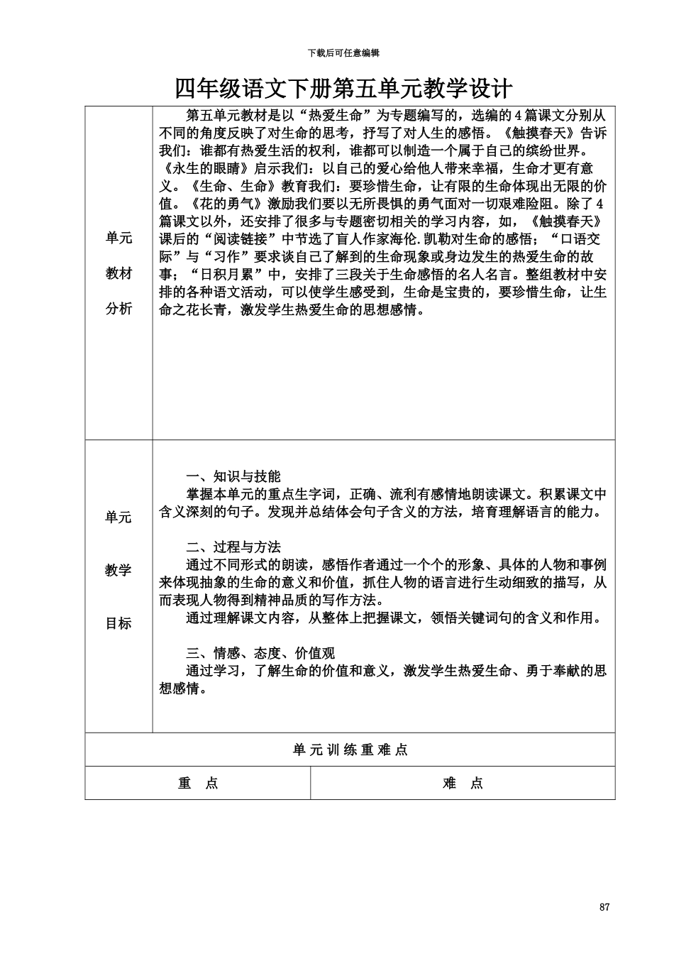 人教版四年级下册语文第五单元教学设计表格_第2页