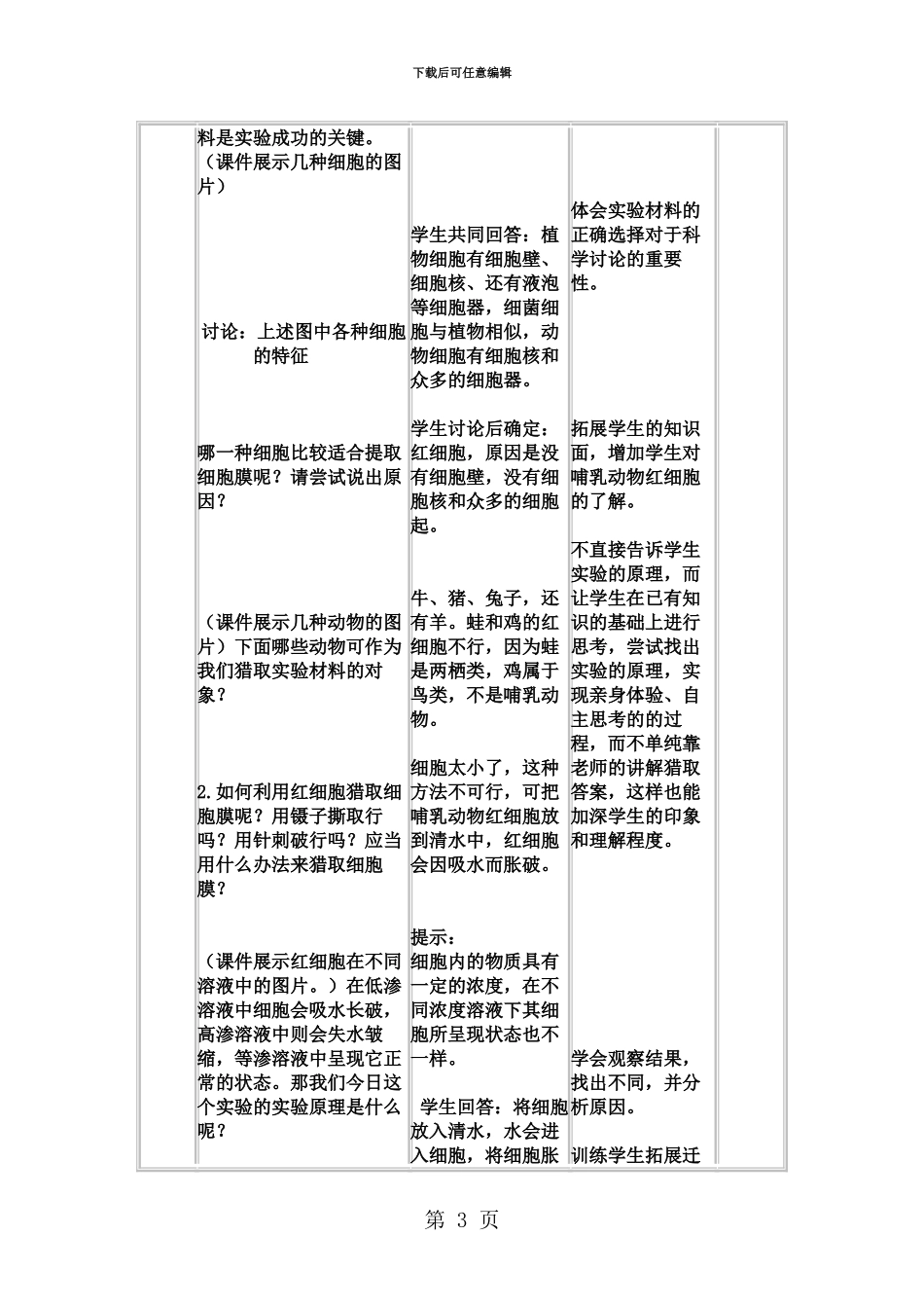 人教版高中生物必修一第三章第节细胞膜系统的边界表格教案页最新学习文档_第3页